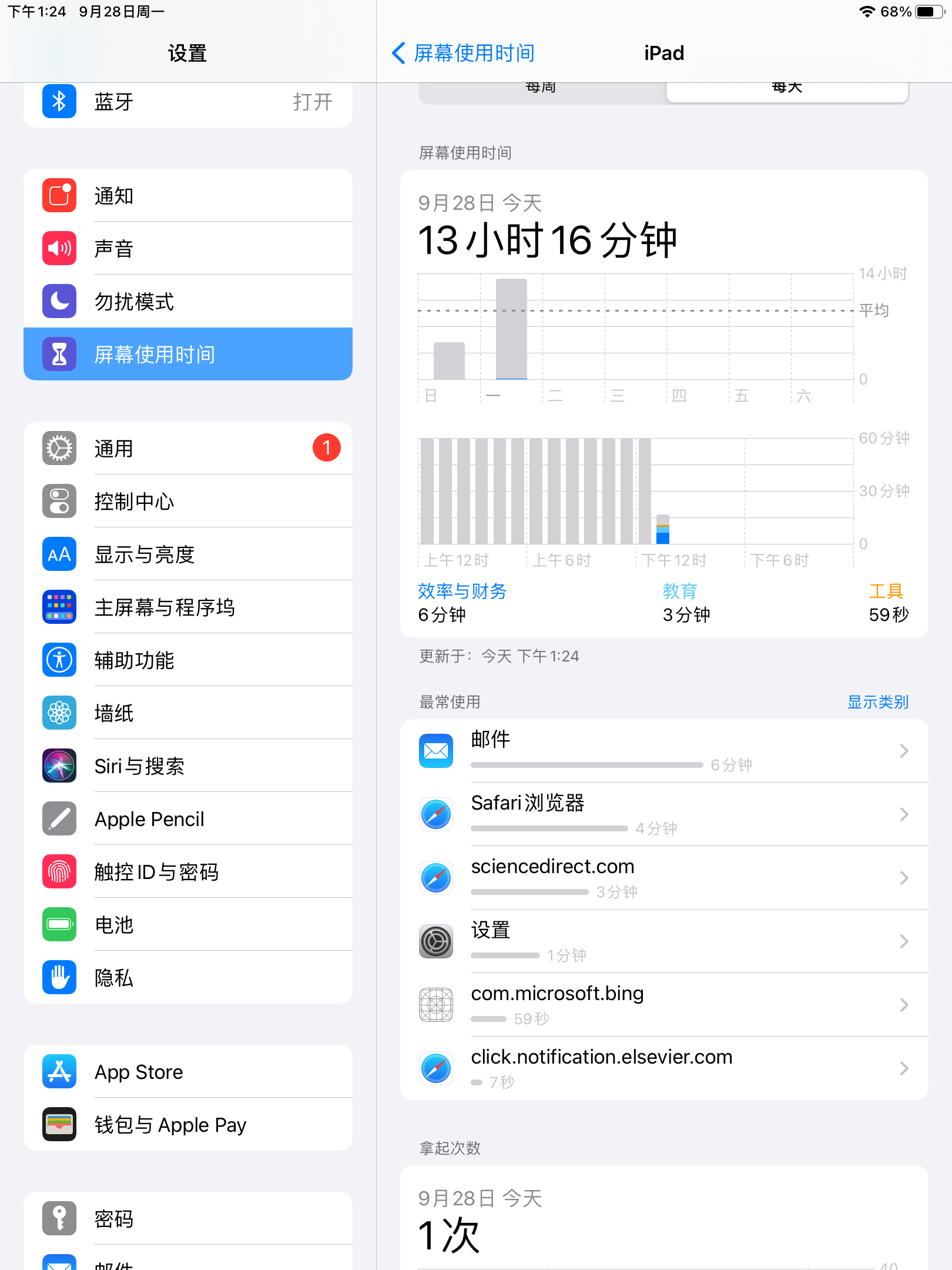 ipad屏幕使用时间显示错误