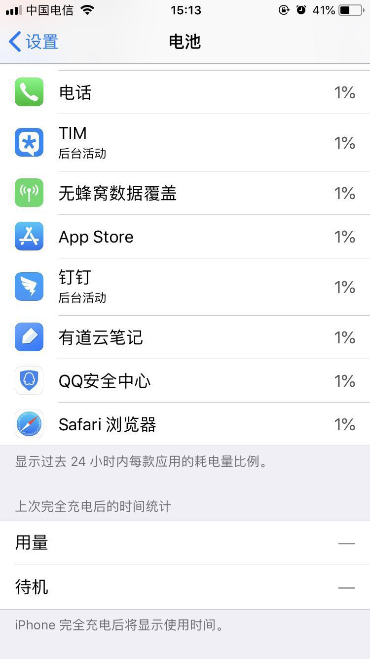 升级11 4 1后 电池里面的用量和待机时间为空 Apple 社区