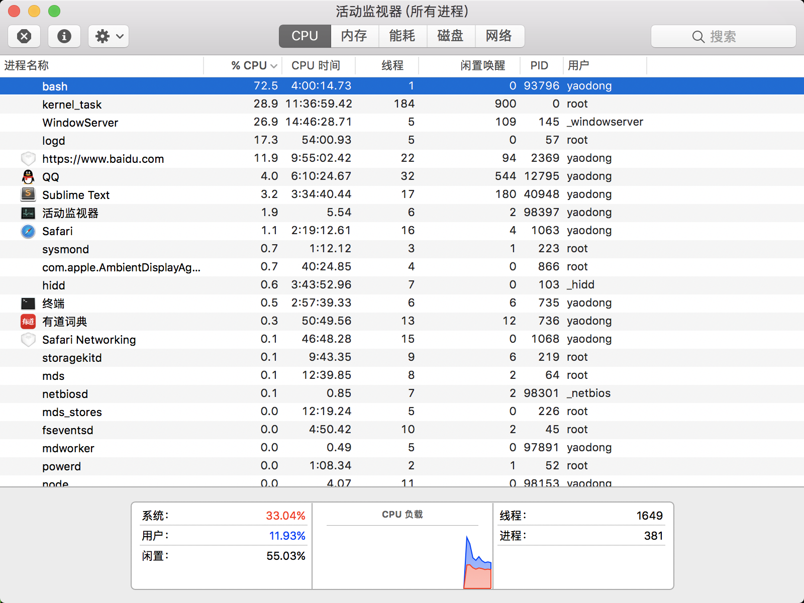 Bash进程占用大量cpu Apple 社区