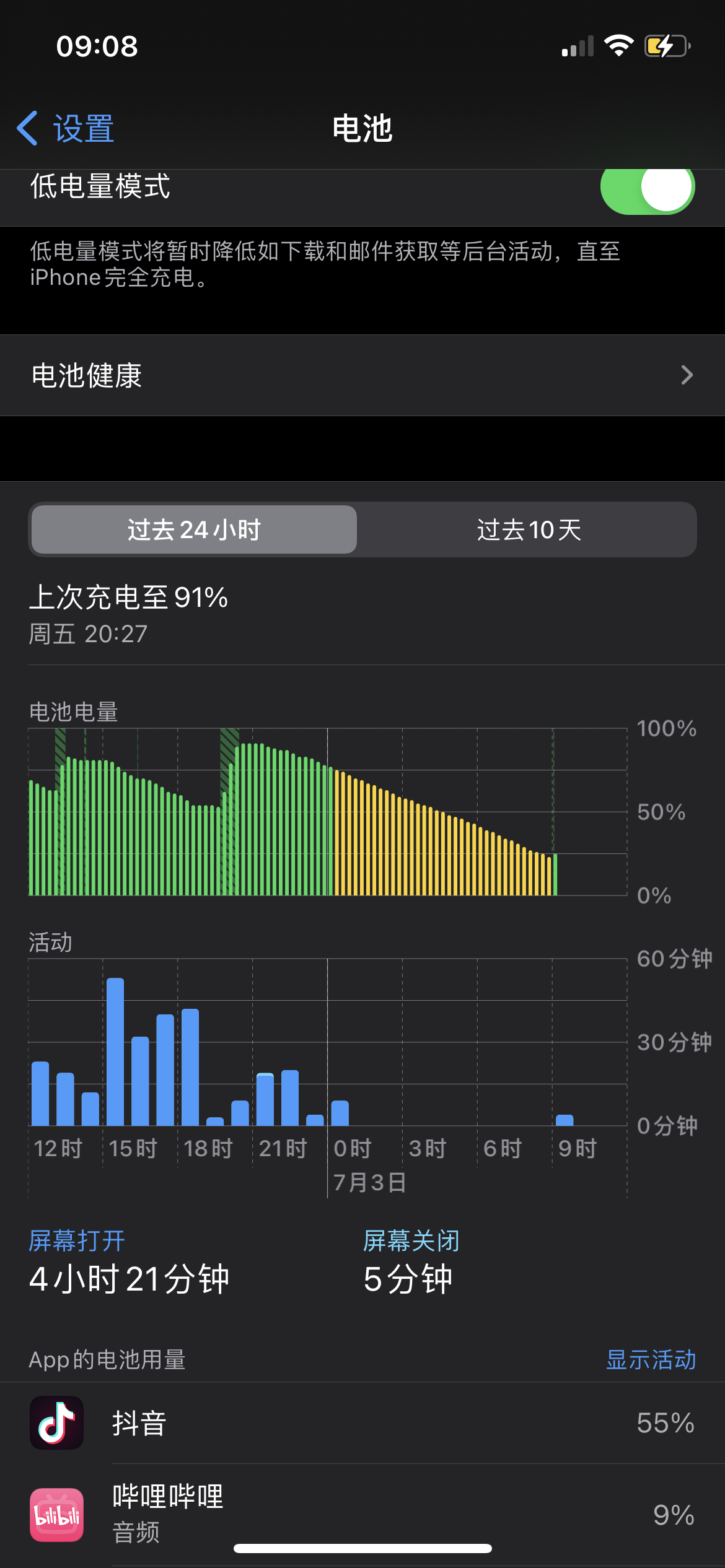 我的iphone 12一晚待机耗电 Apple 社区