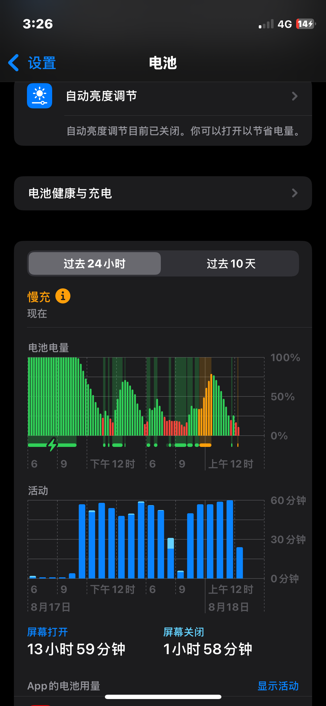 苹果12充电状态图图片