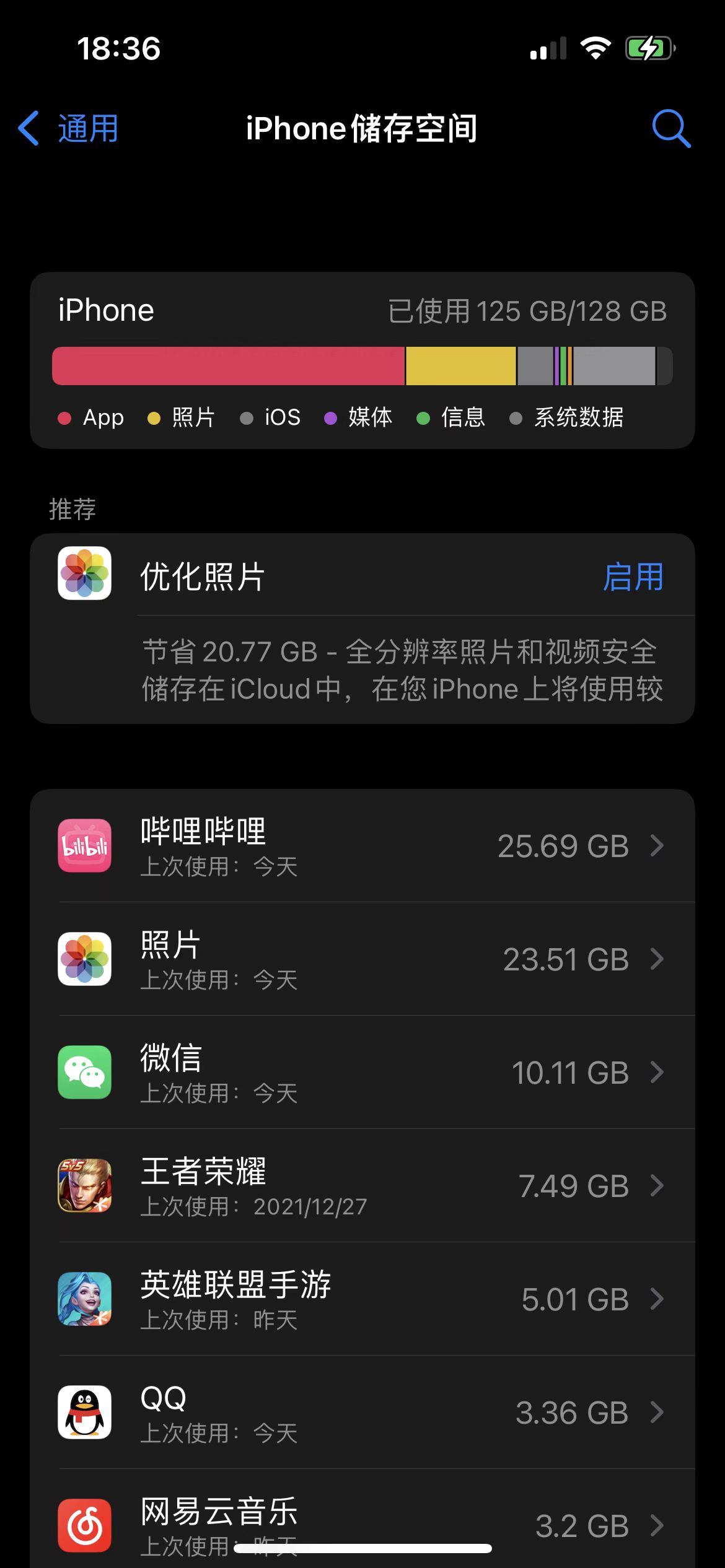 问题问ios15开启icloud照片同步后照片占用存储未减少