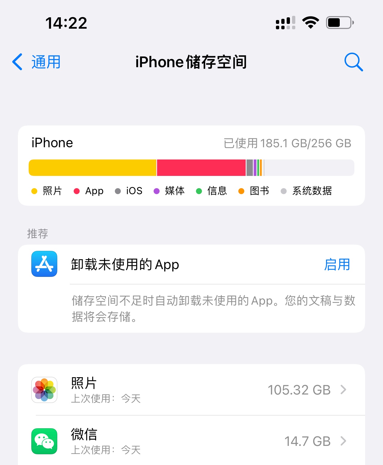 iphone储存空间对照片的容量识别不正确