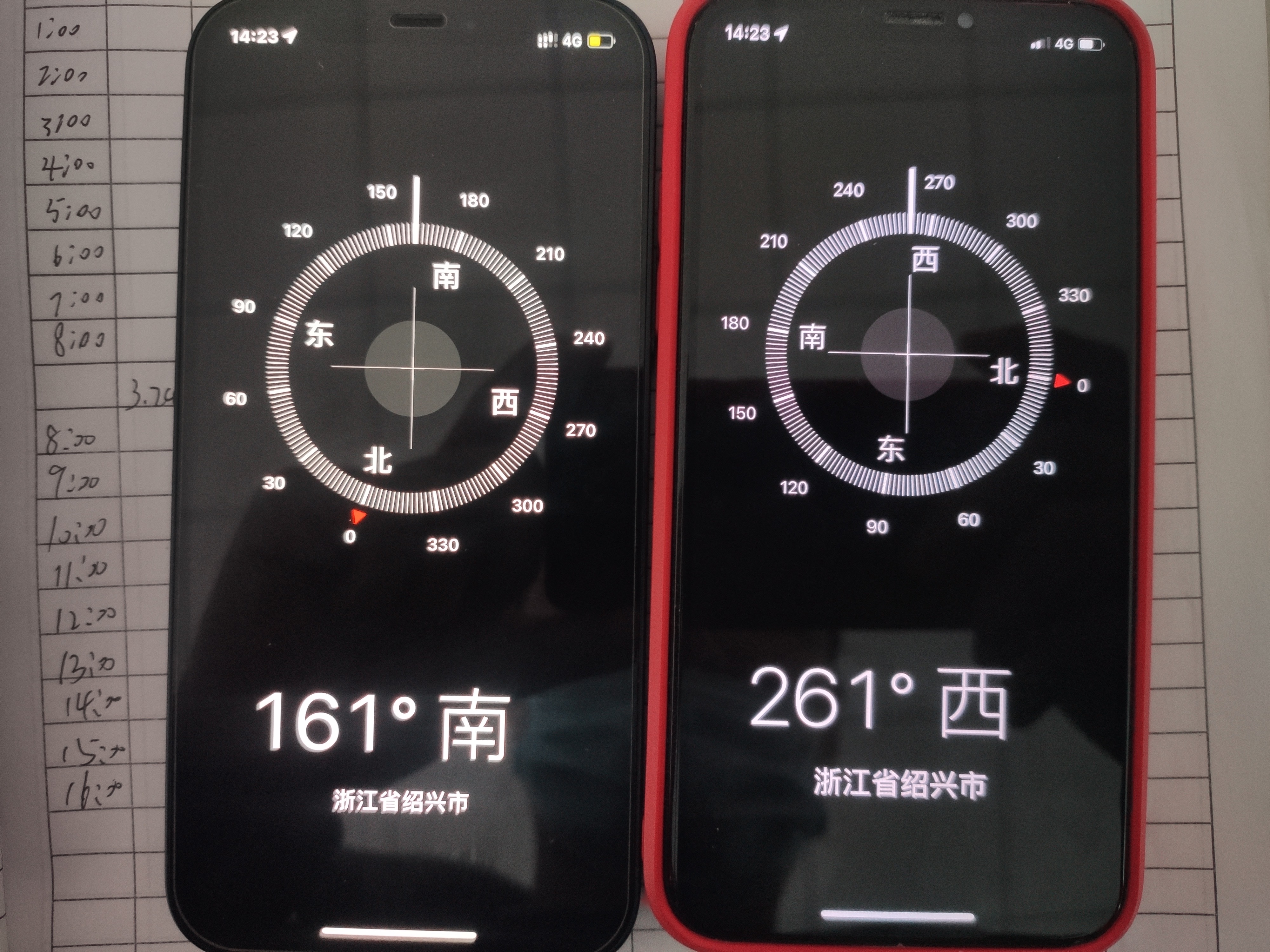 iphone 12指南针不准