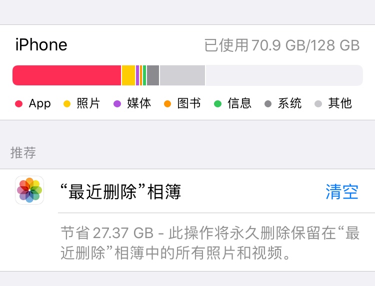 问题问最近删除照片已清空系统显示仍占内存