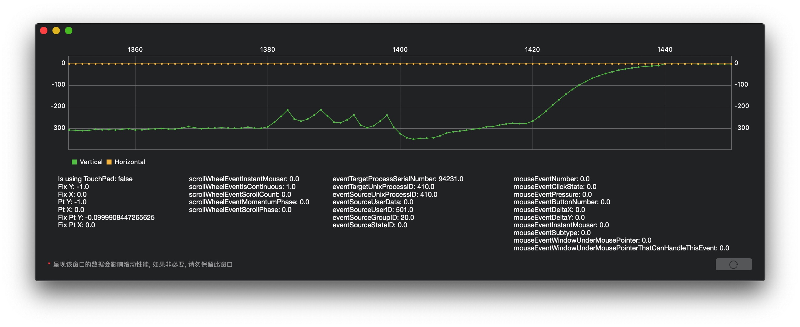更新catalina后鼠标卡顿 屏保闪屏 Apple 社区