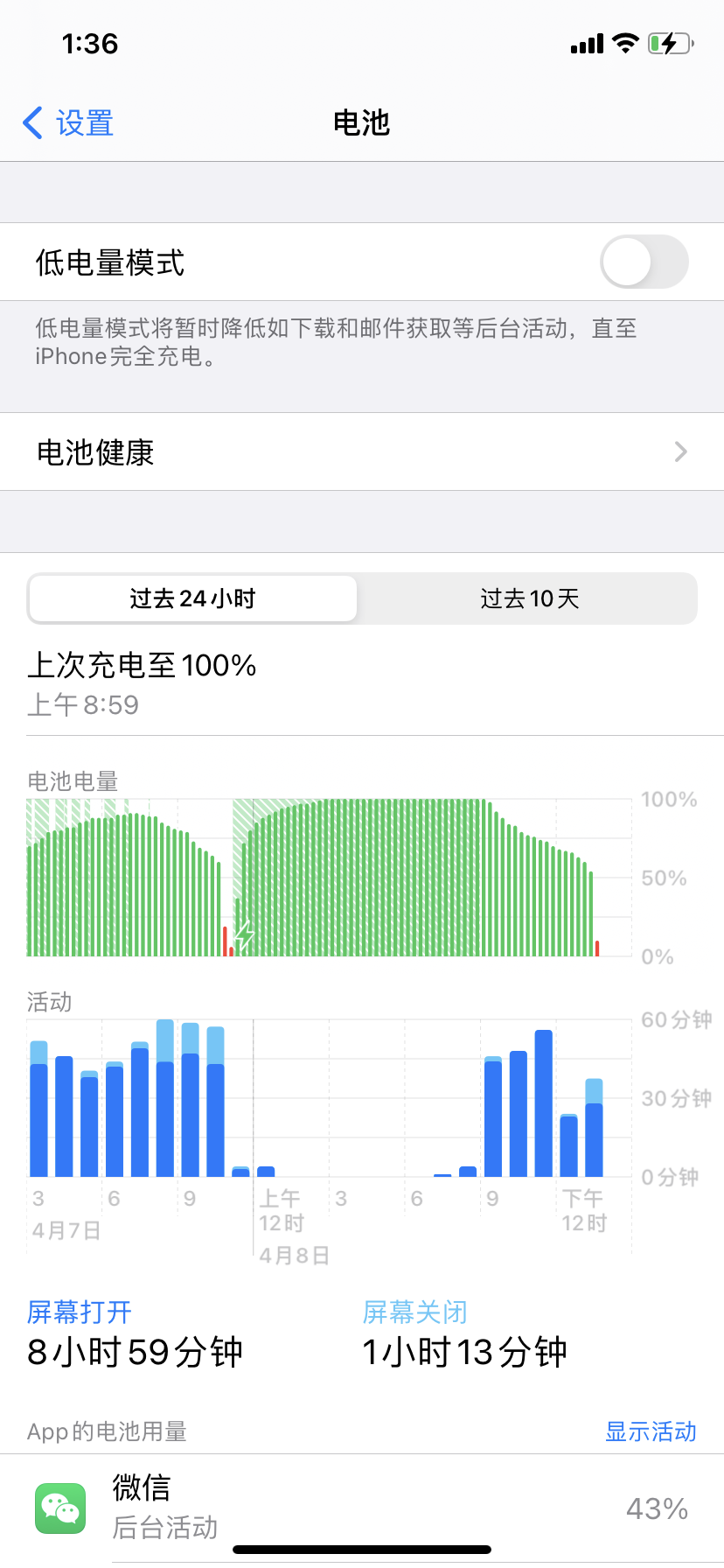 苹果11 14 4 2系统这电量什么情况 Apple 社区