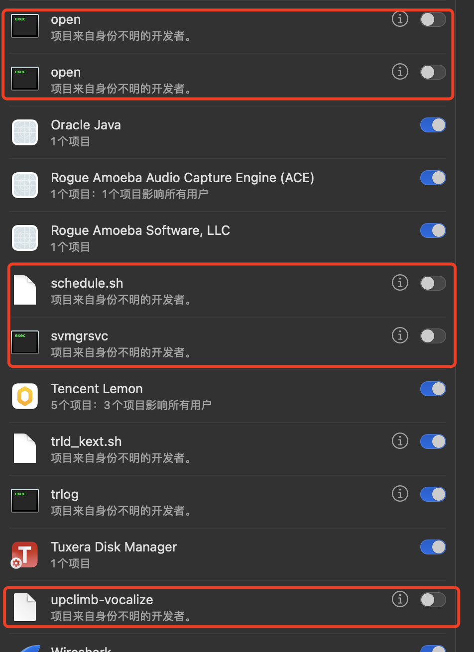 Mac MacOS Sonoma Apple 