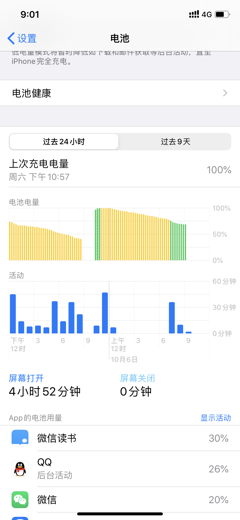 Xr晚上待机耗电 Apple 社区